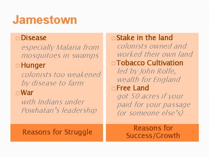 Jamestown � Disease � Stake � Hunger � Tobacco especially Malaria from mosquitoes in