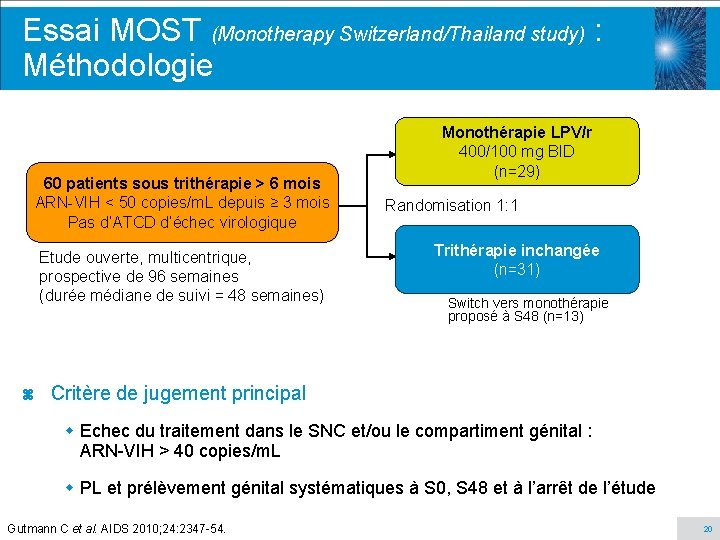 Essai MOST (Monotherapy Switzerland/Thailand study) : Méthodologie 60 patients sous trithérapie > 6 mois