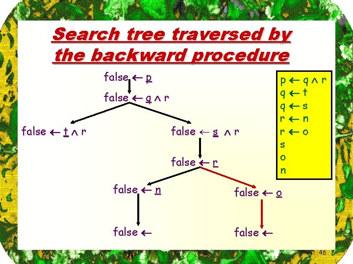 Search tree traversed by the backward procedure false p false q r false t