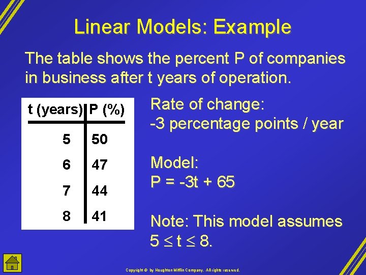 Linear Models: Example The table shows the percent P of companies in business after
