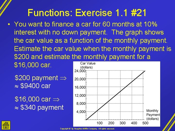 Functions: Exercise 1. 1 #21 • You want to finance a car for 60