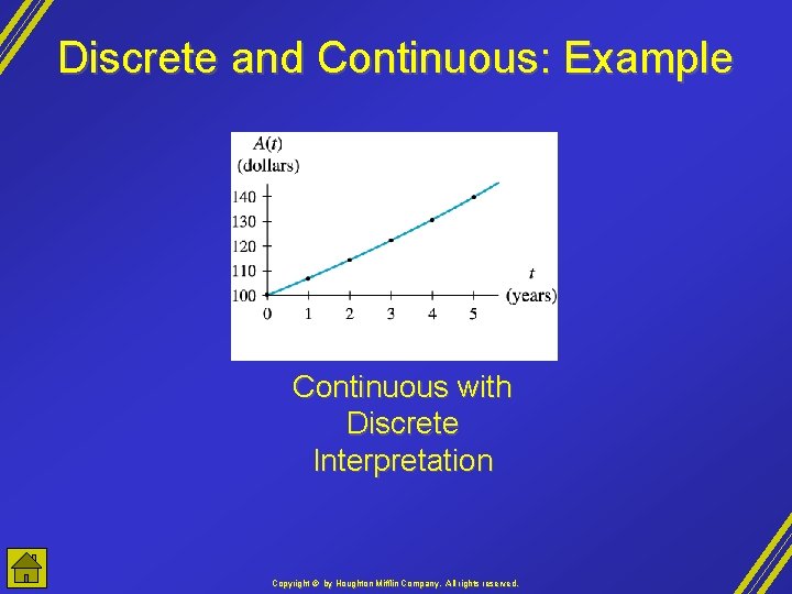 Discrete and Continuous: Example Continuous with Discrete Interpretation Copyright © by Houghton Mifflin Company,