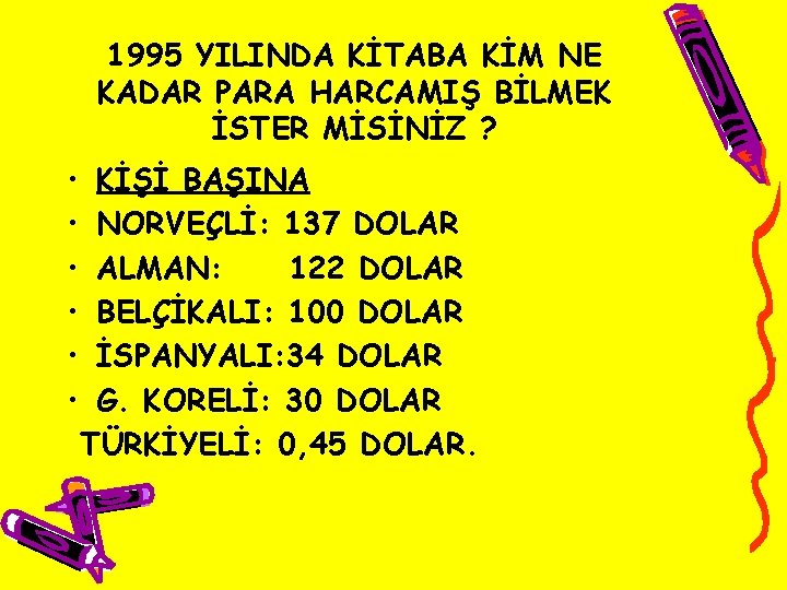 1995 YILINDA KİTABA KİM NE KADAR PARA HARCAMIŞ BİLMEK İSTER MİSİNİZ ? • •