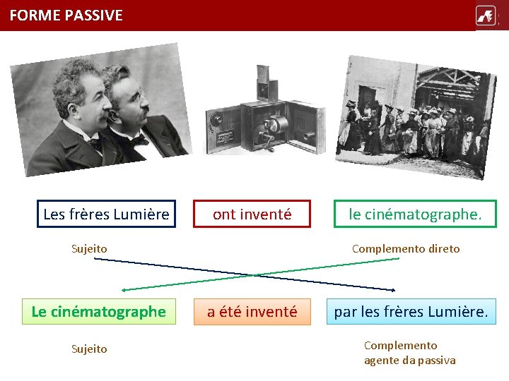 FORME PASSIVE TÍTULO Les frères Lumière ont inventé Sujeito Le cinématographe Sujeito le cinématographe.