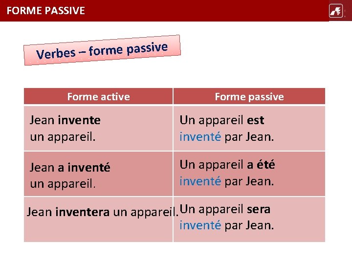 FORME PASSIVE TÍTULO e iv s s a p e m r o f