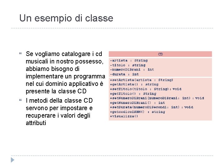 Un esempio di classe Se vogliamo catalogare i cd musicali in nostro possesso, abbiamo