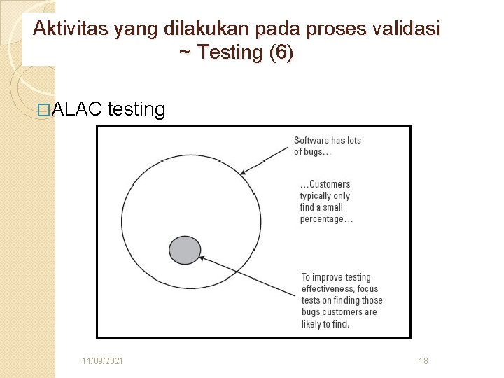 Aktivitas yang dilakukan pada proses validasi ~ Testing (6) �ALAC testing 11/09/2021 18 