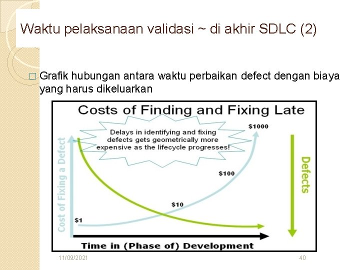 Waktu pelaksanaan validasi ~ di akhir SDLC (2) � Grafik hubungan antara waktu perbaikan