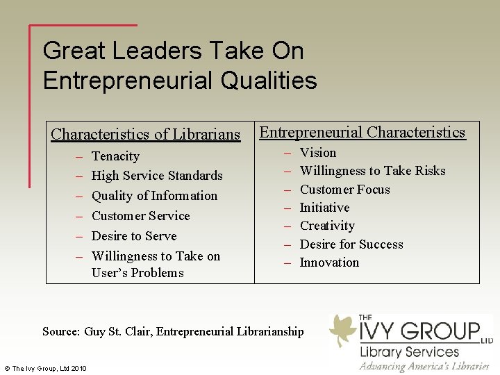 Great Leaders Take On Entrepreneurial Qualities Characteristics of Librarians – – – Tenacity High