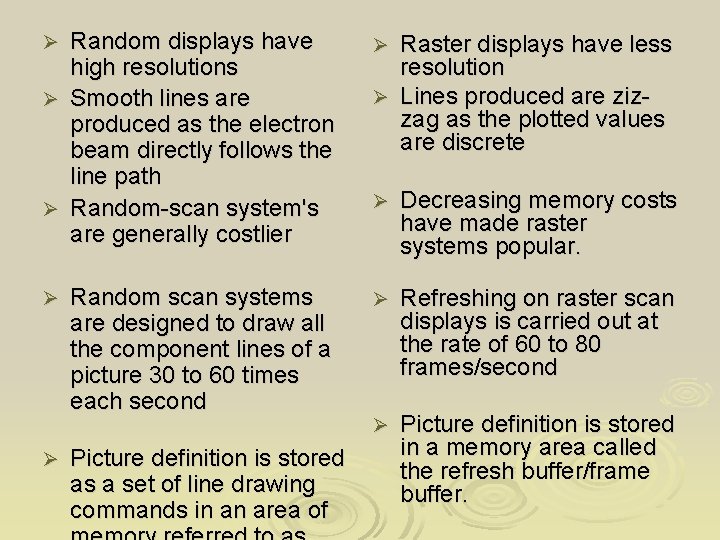 Random displays have high resolutions Ø Smooth lines are produced as the electron beam