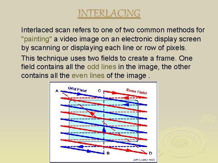 INTERLACING Interlaced scan refers to one of two common methods for "painting" a video