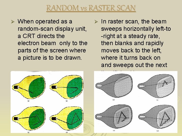 RANDOM vs RASTER SCAN Ø When operated as a random-scan display unit, a CRT