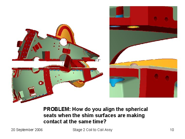 PROBLEM: How do you align the spherical seats when the shim surfaces are making