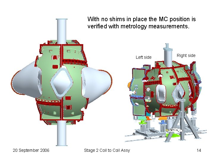 With no shims in place the MC position is verified with metrology measurements. Left With no shims in place the MC position is verified with metrology measurements. Left