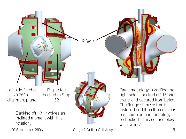 13”gap Left side fixed at -0. 75” to alignment plane Right side backed to 13”gap Left side fixed at -0. 75” to alignment plane Right side backed to