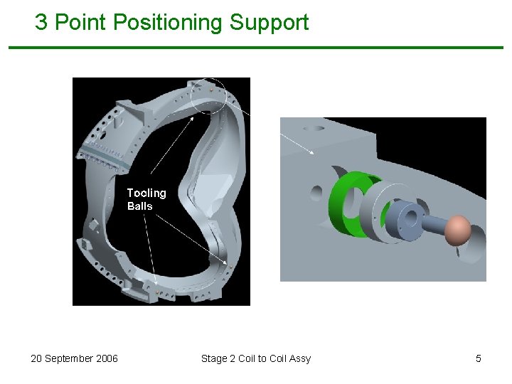 3 Point Positioning Support 20 September 2006 Stage 2 Coil to Coil Assy 5 3 Point Positioning Support 20 September 2006 Stage 2 Coil to Coil Assy 5