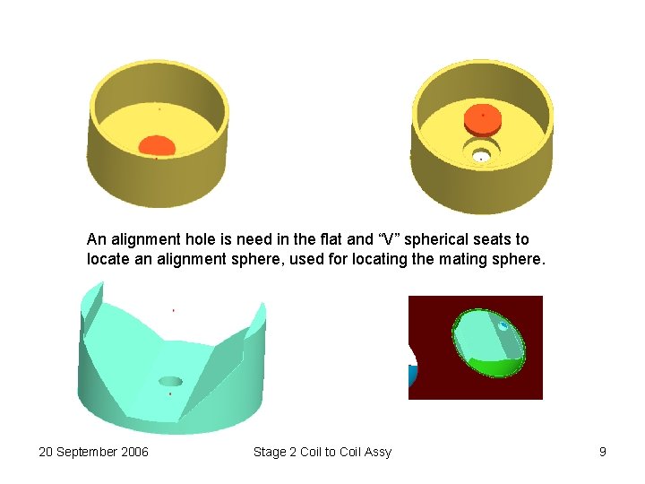 An alignment hole is need in the flat and “V” spherical seats to locate