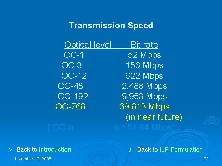 Transmission Speed Optical level Bit rate OC-1 52 Mbps OC-3 156 Mbps OC-12 622