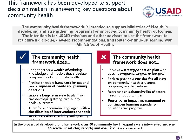This framework has been developed to support decision makers in answering key questions about