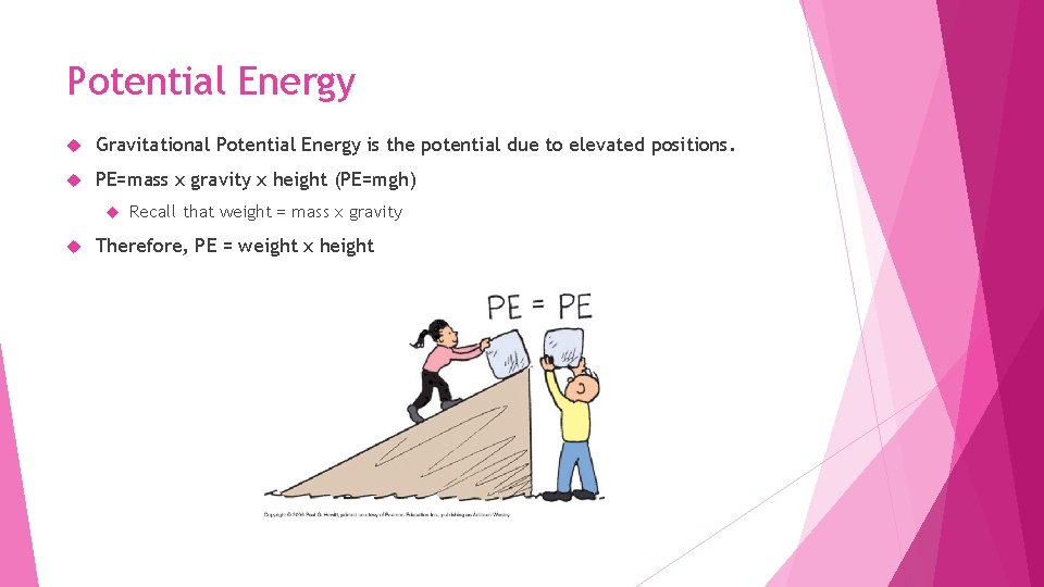 Potential Energy Gravitational Potential Energy is the potential due to elevated positions. PE=mass x Potential Energy Gravitational Potential Energy is the potential due to elevated positions. PE=mass x