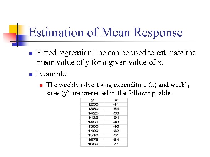 Estimation of Mean Response n n Fitted regression line can be used to estimate
