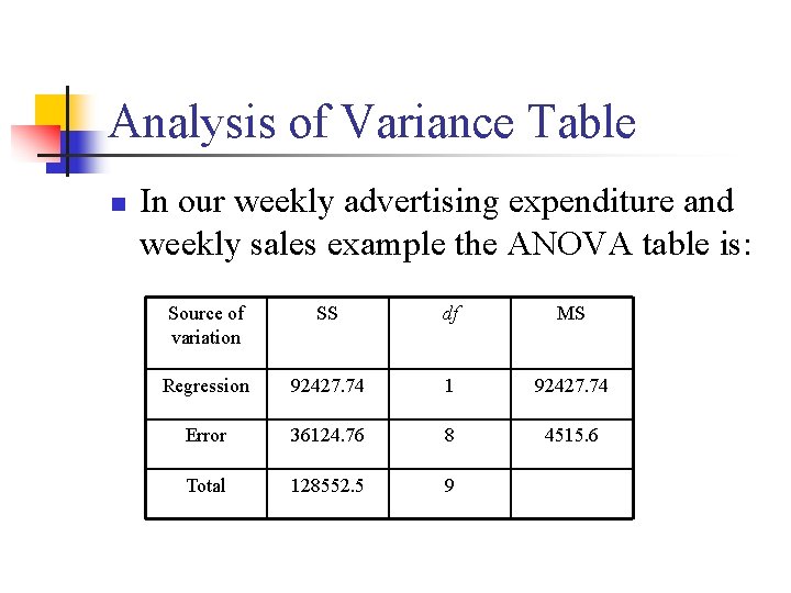 Analysis of Variance Table n In our weekly advertising expenditure and weekly sales example