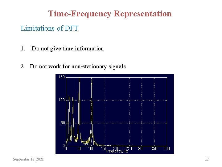Time-Frequency Representation Limitations of DFT 1. Do not give time information 2. Do not