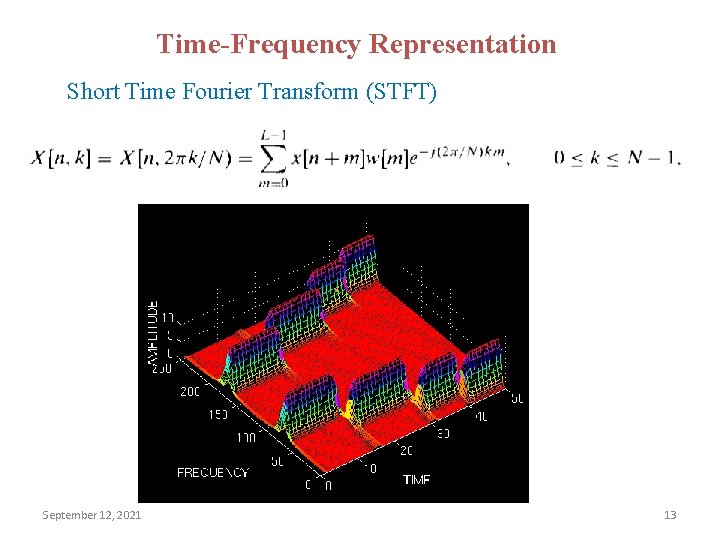 Time-Frequency Representation Short Time Fourier Transform (STFT) September 12, 2021 13 