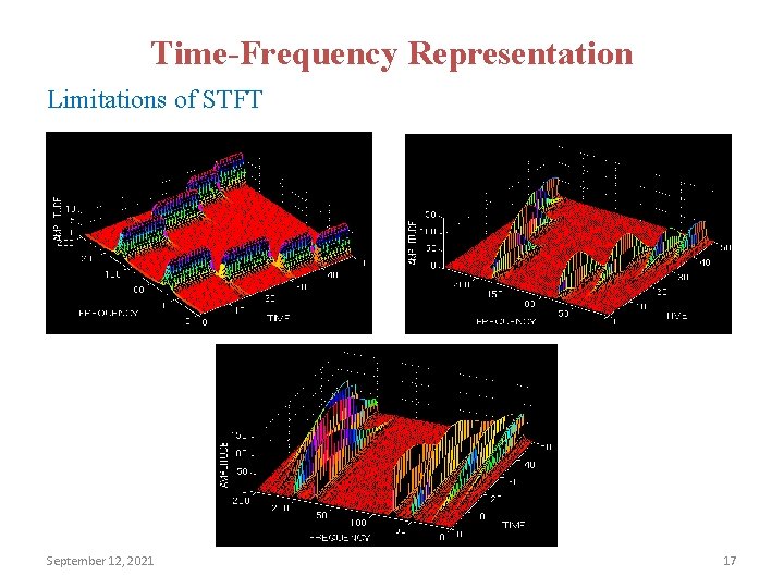 Time-Frequency Representation Limitations of STFT September 12, 2021 17 