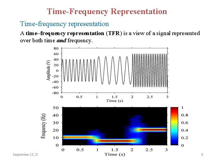 Time-Frequency Representation Time-frequency representation A time–frequency representation (TFR) is a view of a signal