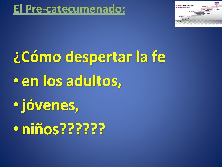 El Pre-catecumenado: ¿Cómo despertar la fe • en los adultos, • jóvenes, • niños?