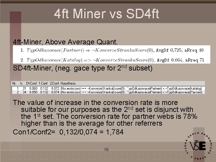 4 ft Miner vs SD 4 ft-Miner, Above Average Quant. SD 4 ft-Miner, (neg.