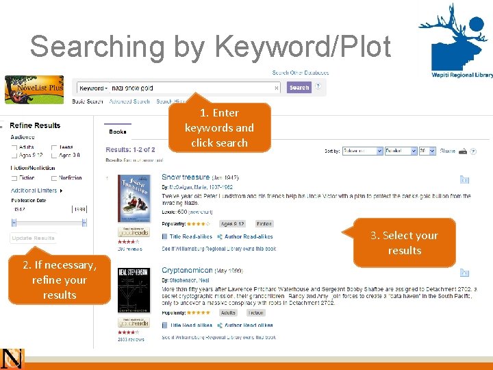 Searching by Keyword/Plot 1. Enter keywords and click search 2. If necessary, refine your