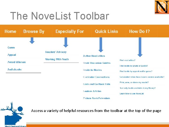 The Nove. List Toolbar Access a variety of helpful resources from the toolbar at