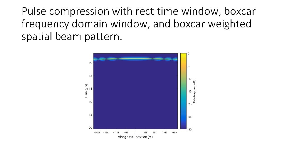 Pulse compression with rect time window, boxcar frequency domain window, and boxcar weighted spatial