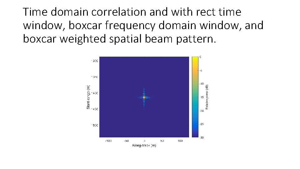 Time domain correlation and with rect time window, boxcar frequency domain window, and boxcar