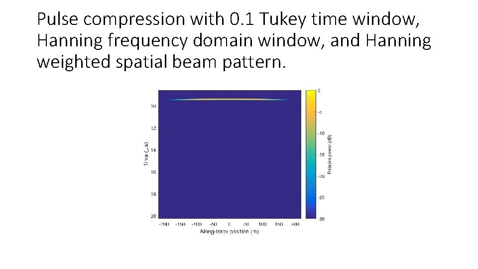 Pulse compression with 0. 1 Tukey time window, Hanning frequency domain window, and Hanning