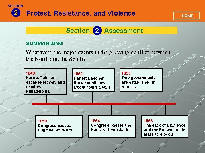 SECTION 2 Protest, Resistance, and Violence HOME Section 2 Assessment SUMMARIZING What were the