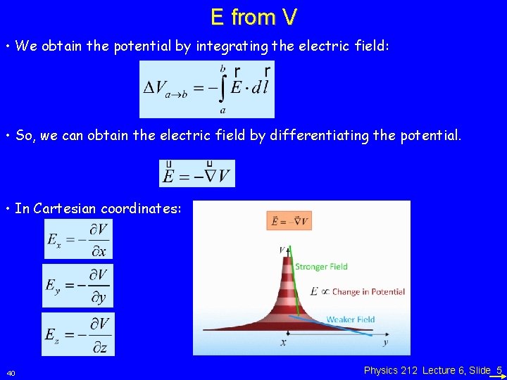 E from V • We obtain the potential by integrating the electric field: •