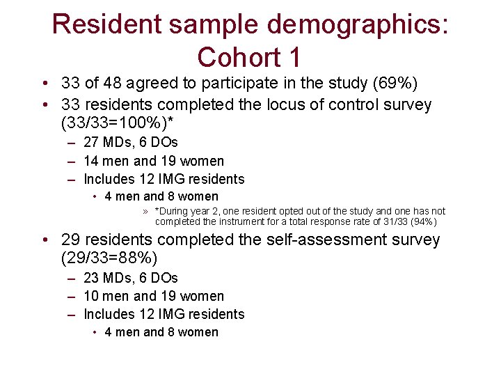 Resident sample demographics: Cohort 1 • 33 of 48 agreed to participate in the Resident sample demographics: Cohort 1 • 33 of 48 agreed to participate in the