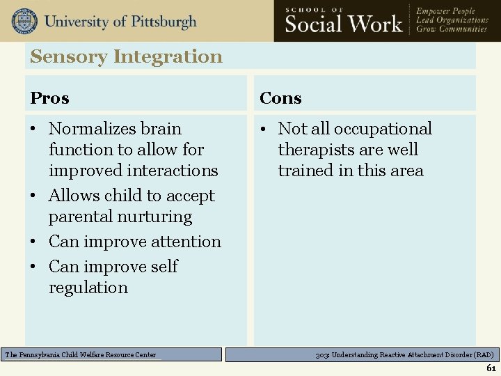 Sensory Integration Pros Cons • Normalizes brain function to allow for improved interactions •