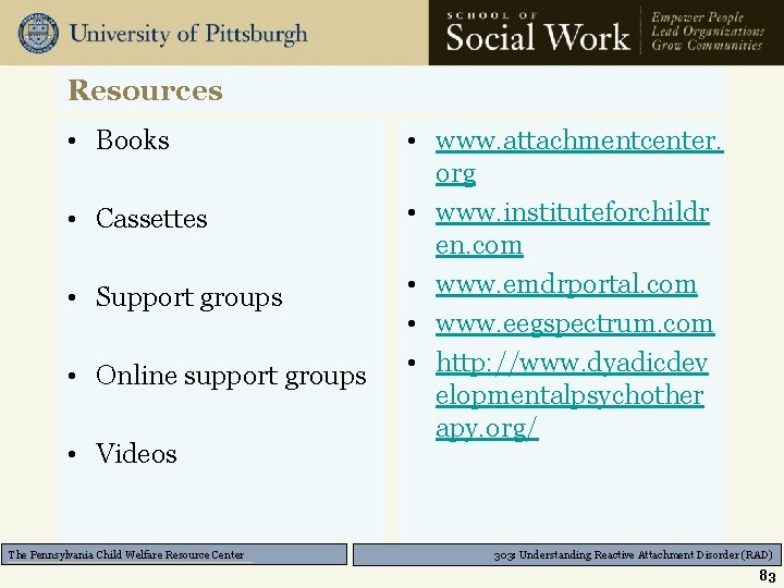 Resources • Books • Cassettes • Support groups • Online support groups • Videos