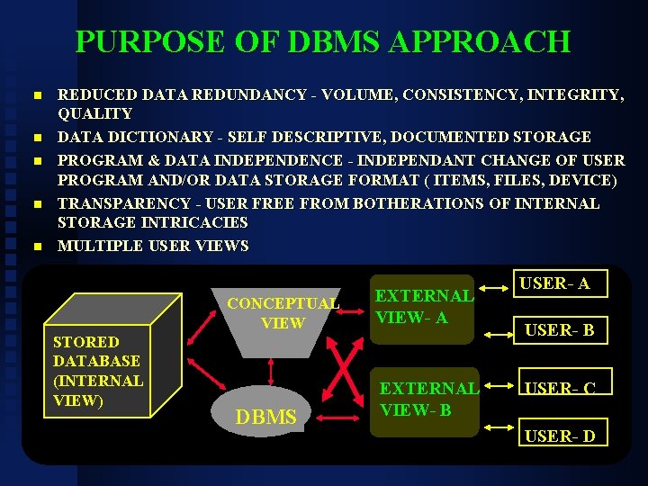 PURPOSE OF DBMS APPROACH n n n REDUCED DATA REDUNDANCY - VOLUME, CONSISTENCY, INTEGRITY,