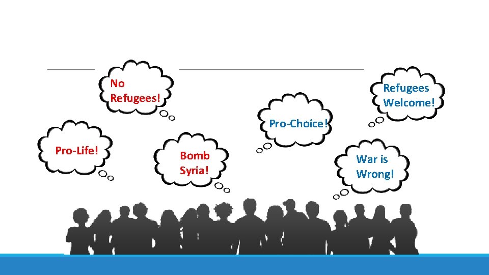No Refugees! Refugees Welcome! Pro-Choice! Pro-Life! Bomb Syria! War is Wrong! 