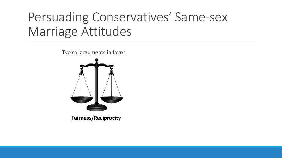 Persuading Conservatives’ Same-sex Marriage Attitudes Typical arguments in favor: Fairness/Reciprocity 