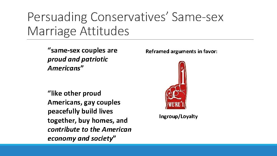Persuading Conservatives’ Same-sex Marriage Attitudes “same-sex couples are proud and patriotic Americans” “like other