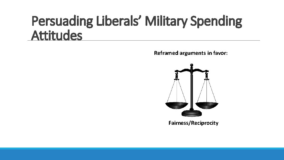 Persuading Liberals’ Military Spending Attitudes Reframed arguments in favor: Fairness/Reciprocity 