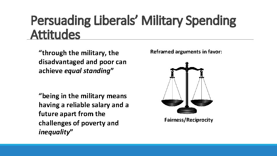 Persuading Liberals’ Military Spending Attitudes “through the military, the disadvantaged and poor can achieve