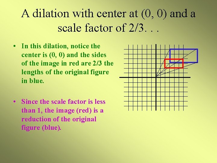 A dilation with center at (0, 0) and a scale factor of 2/3. .