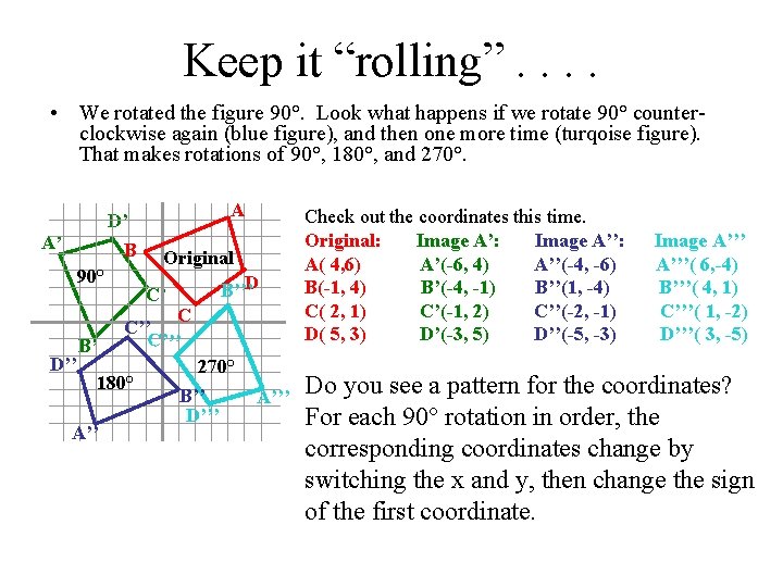 Keep it “rolling”. . • We rotated the figure 90°. Look what happens if